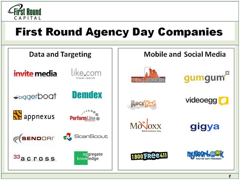 Companies